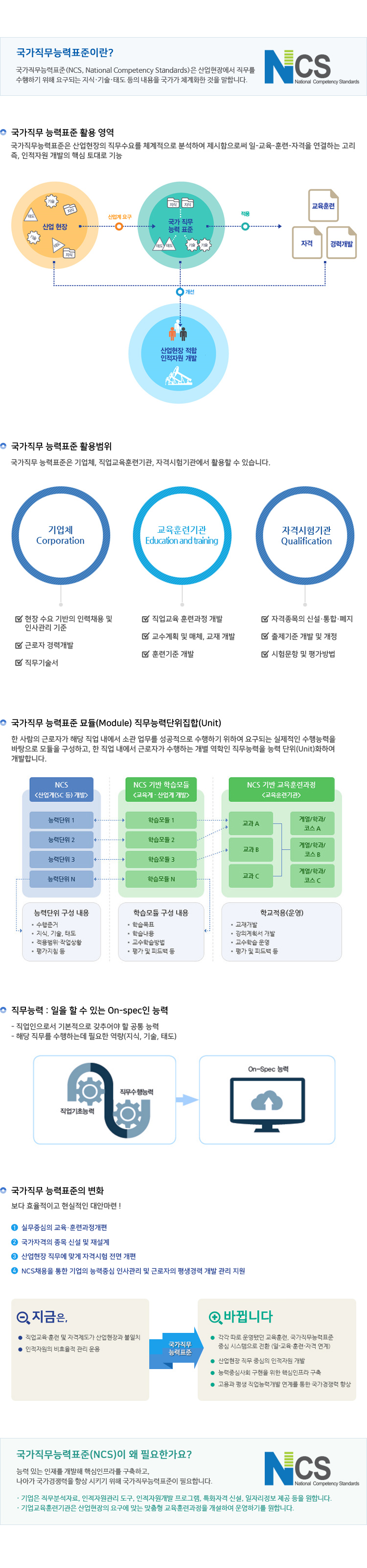 사용자 등록이미지